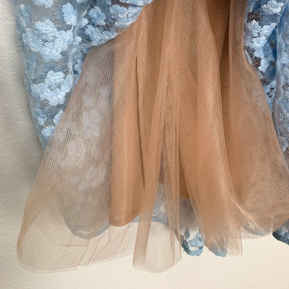 Bronx And Banco Blue Amsonia Lace Dress Size Medium - Picture 9 of 14